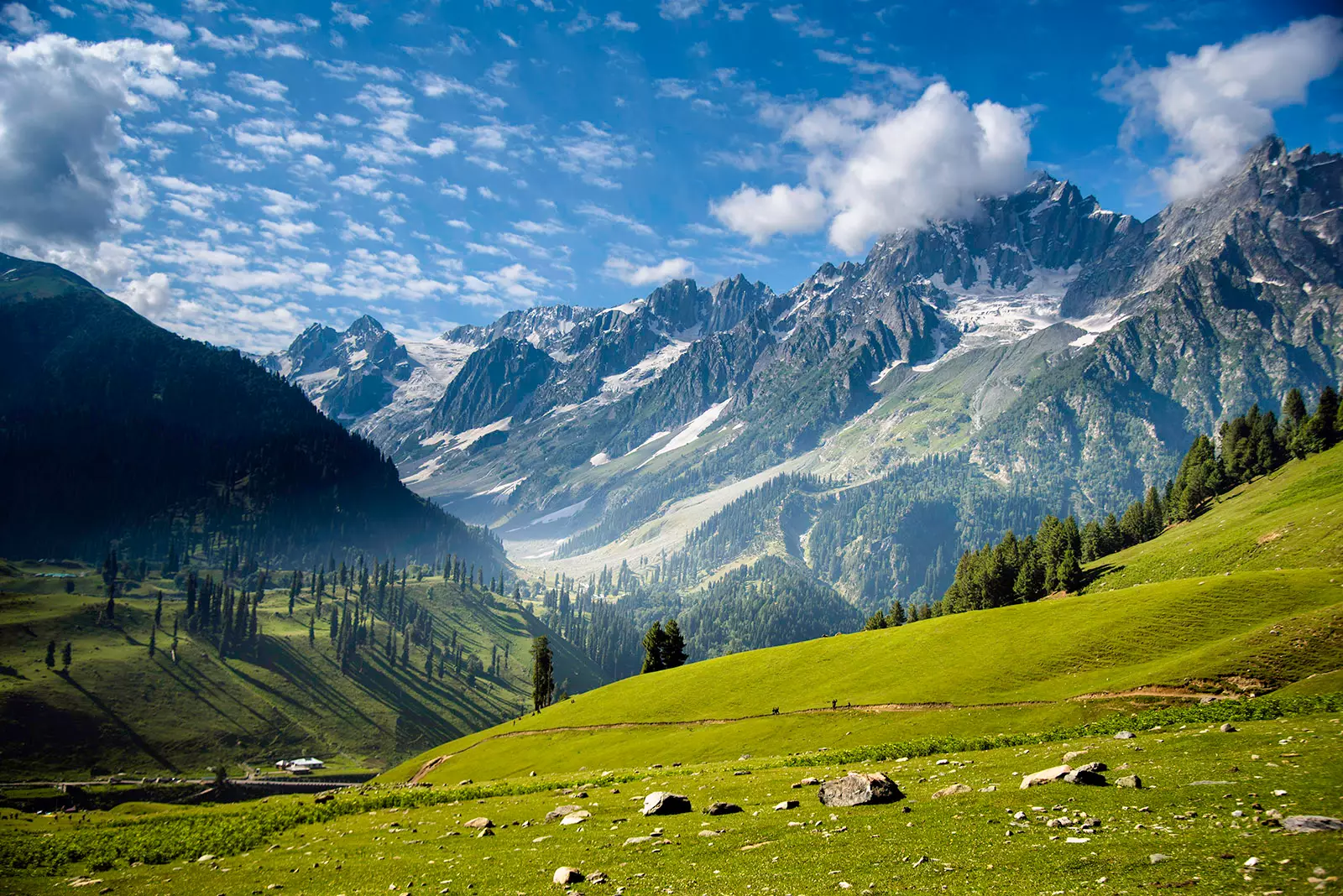 30 Best Places to Visit in April in India​